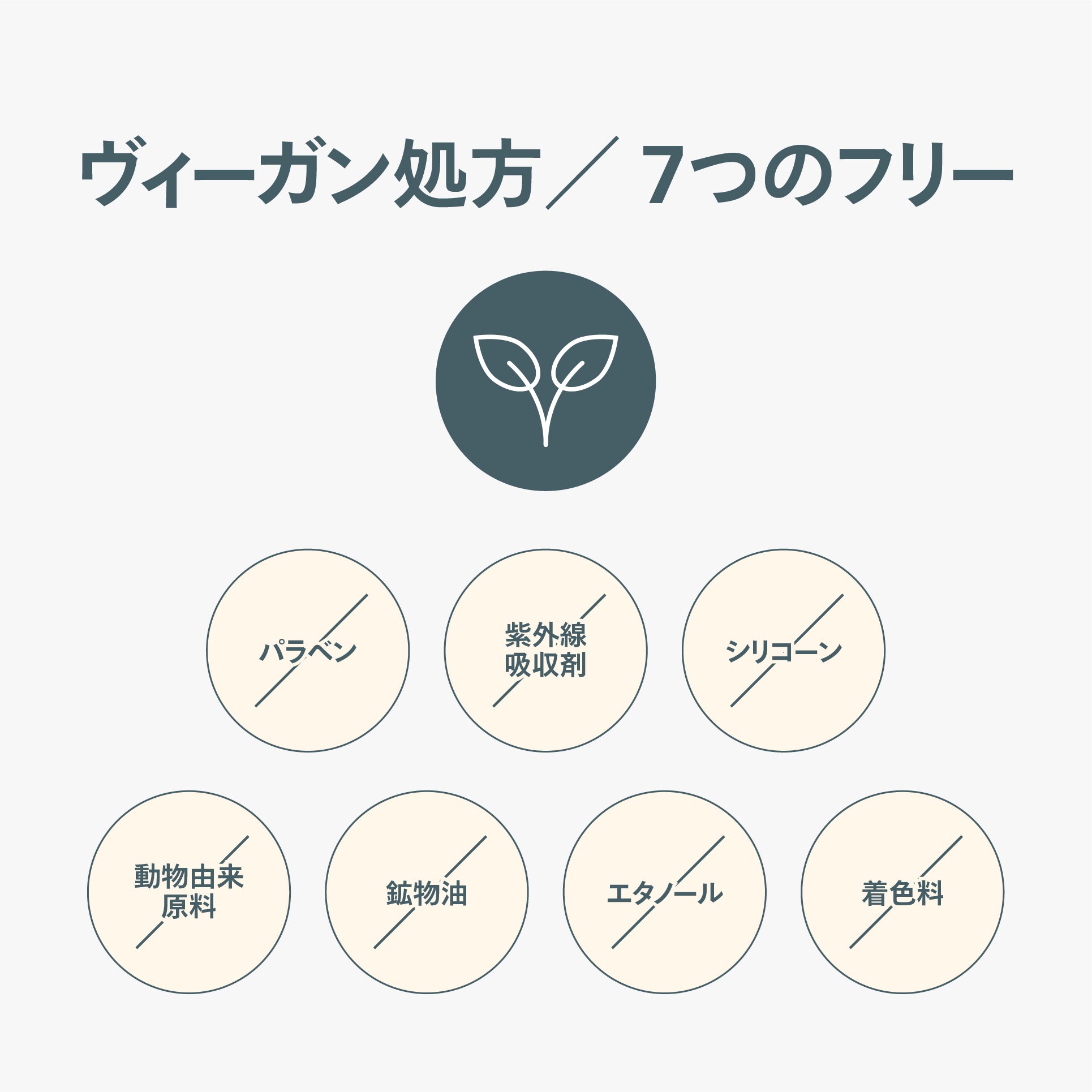 ハイドレーティング ジェリー クレンザー(洗顔料)