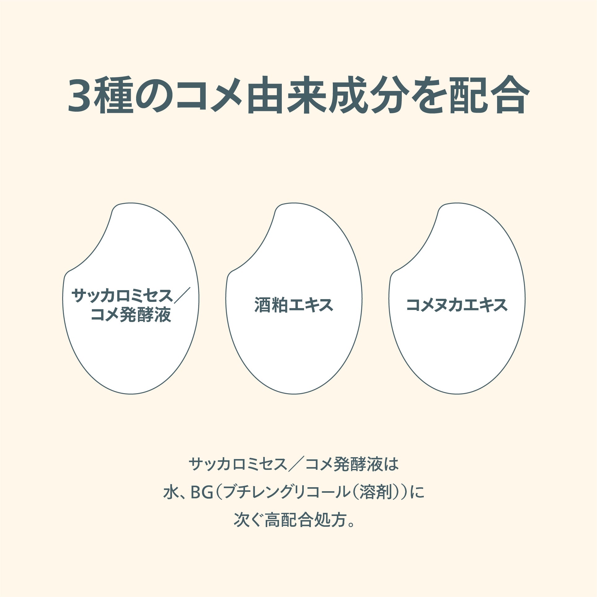 ハイドレーティング ジェリー クレンザー(洗顔料)