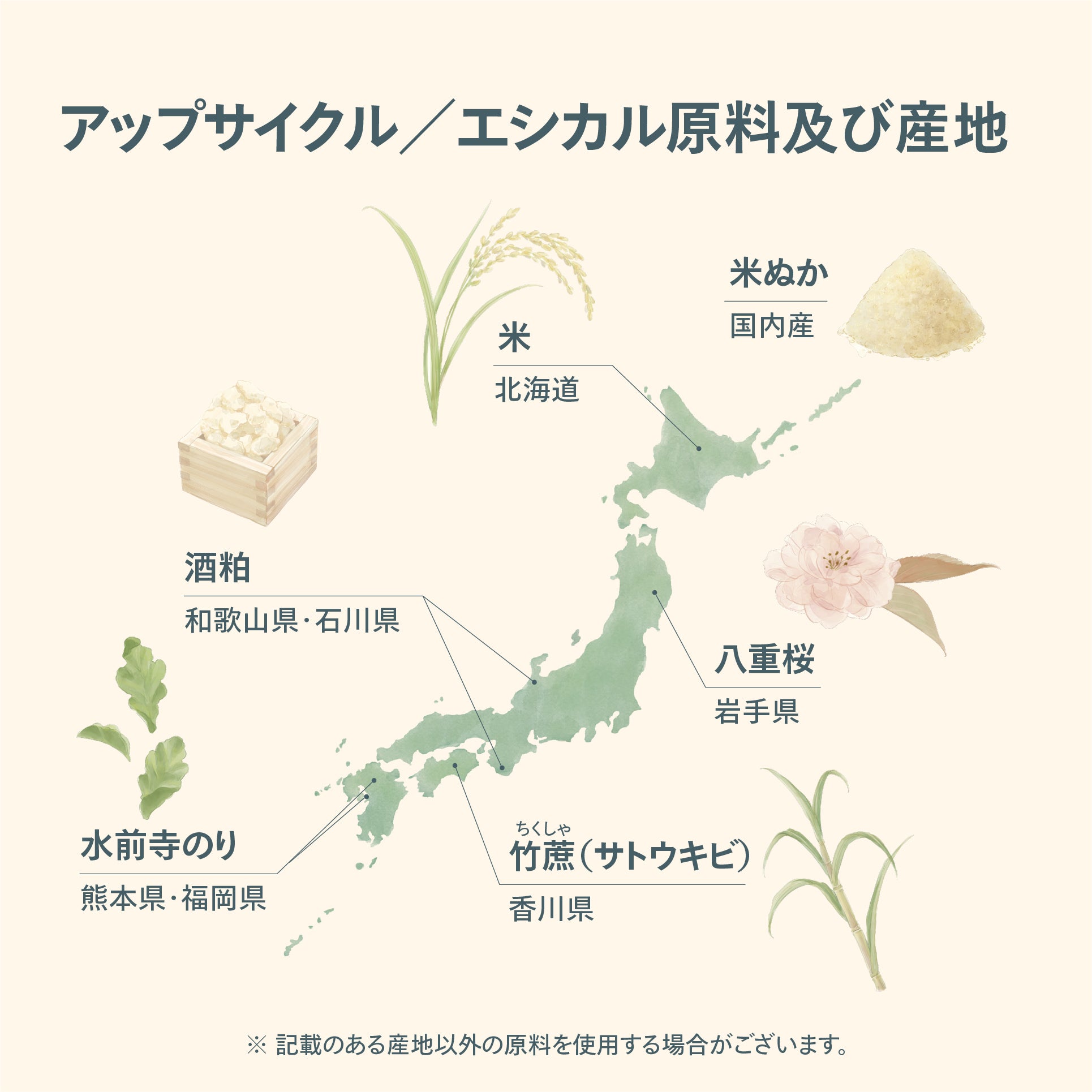 マルチタスク水分クリーム(保湿クリーム)